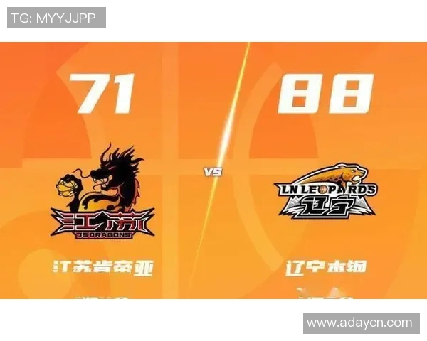 北京北汽外援火力全开创下CBA历史最高得分