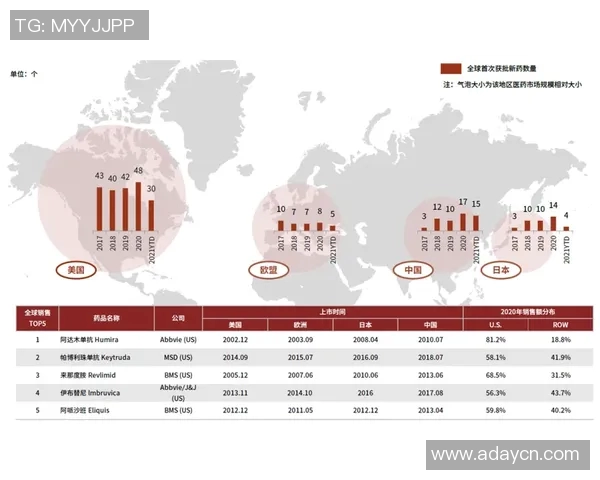 探索Anran9KBGWRL三者之间的创新合作与发展潜力分析
