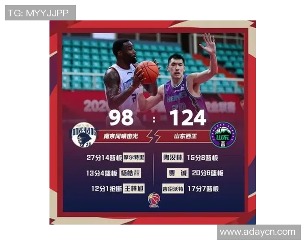 山东队新援助攻王延栋表现抢眼，带队晋级季后赛